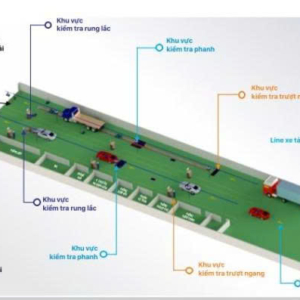 dây chuyền đăng kiểm xe cơ giới